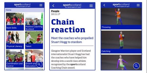 Sportscotland App