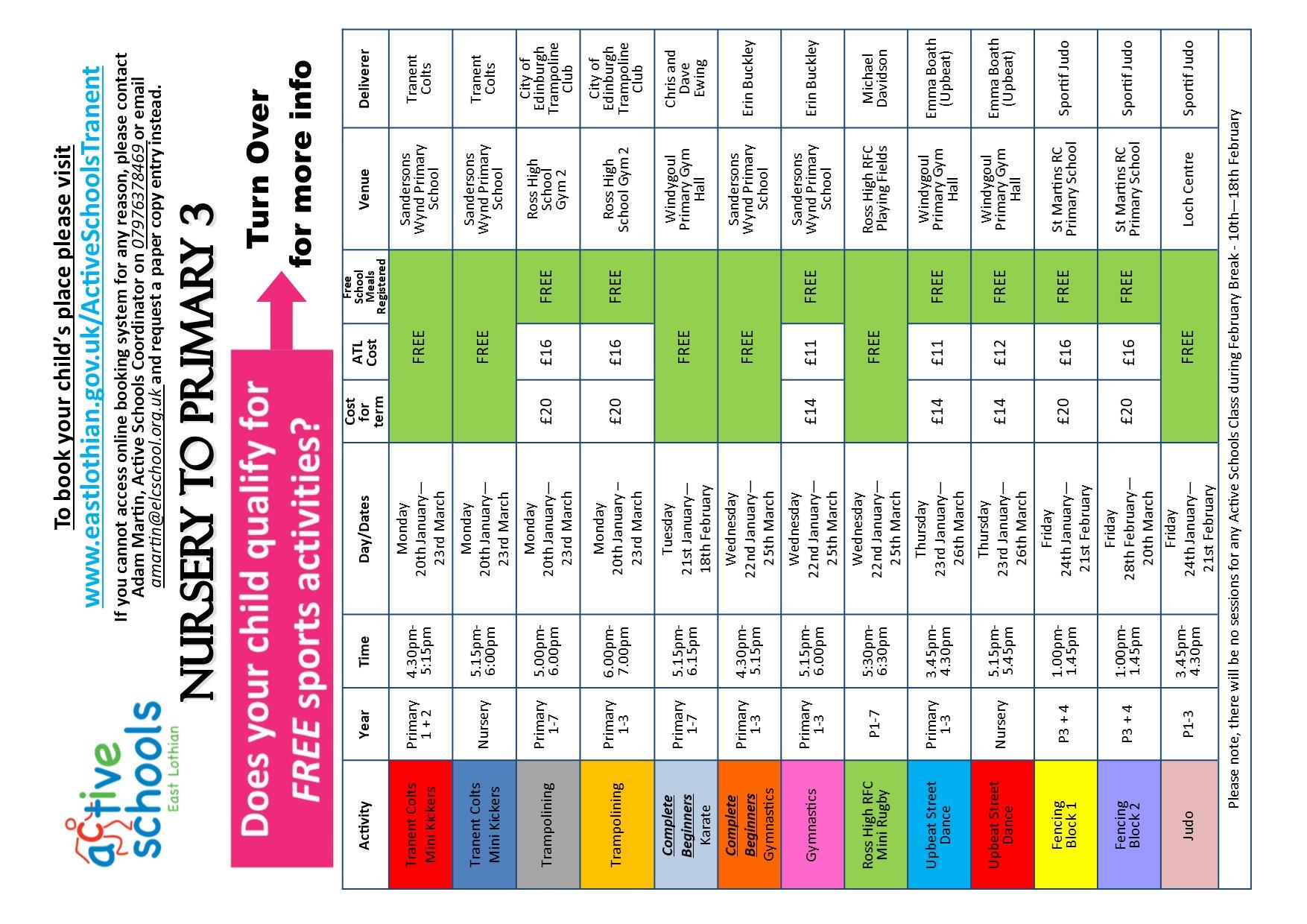 Tranent Cluster Timetable - Nursery - P3