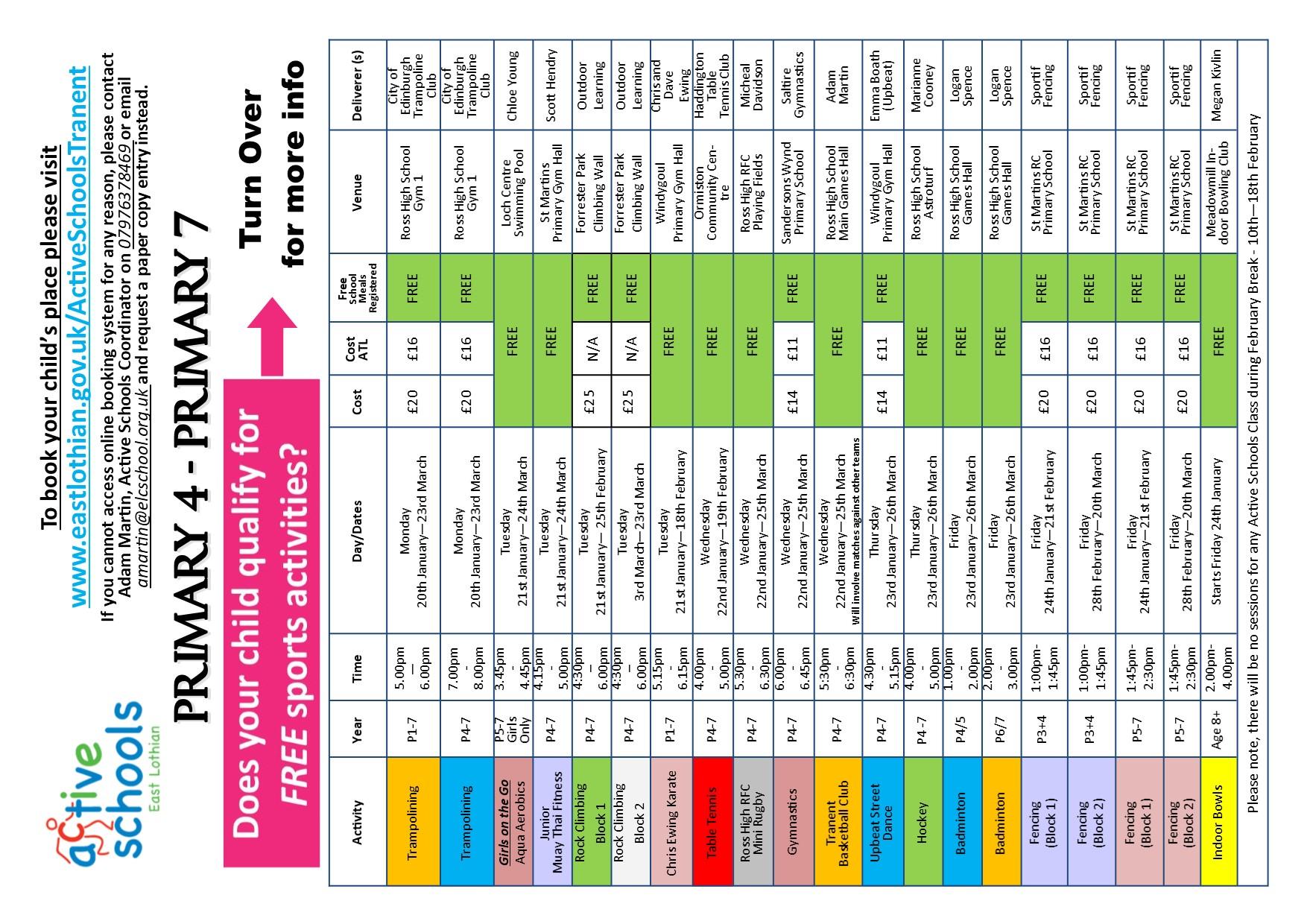 Tranent Cluster Timetable - Nursery - P3